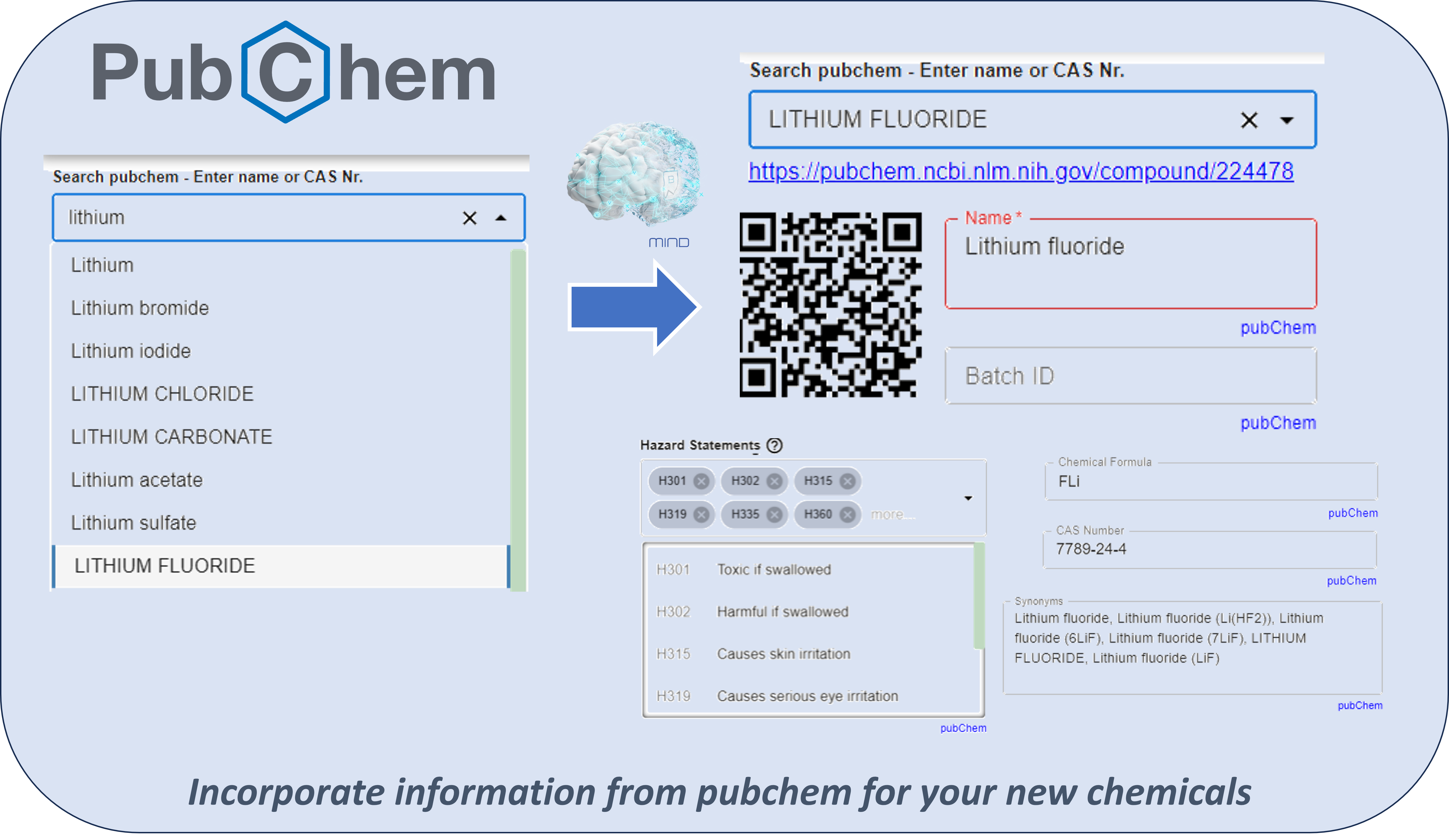 Automatically import supporting information for your chemical database from pubchem
