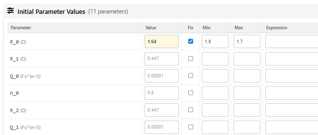 Unified parameter table with Fix, Min, Max, Expression columns