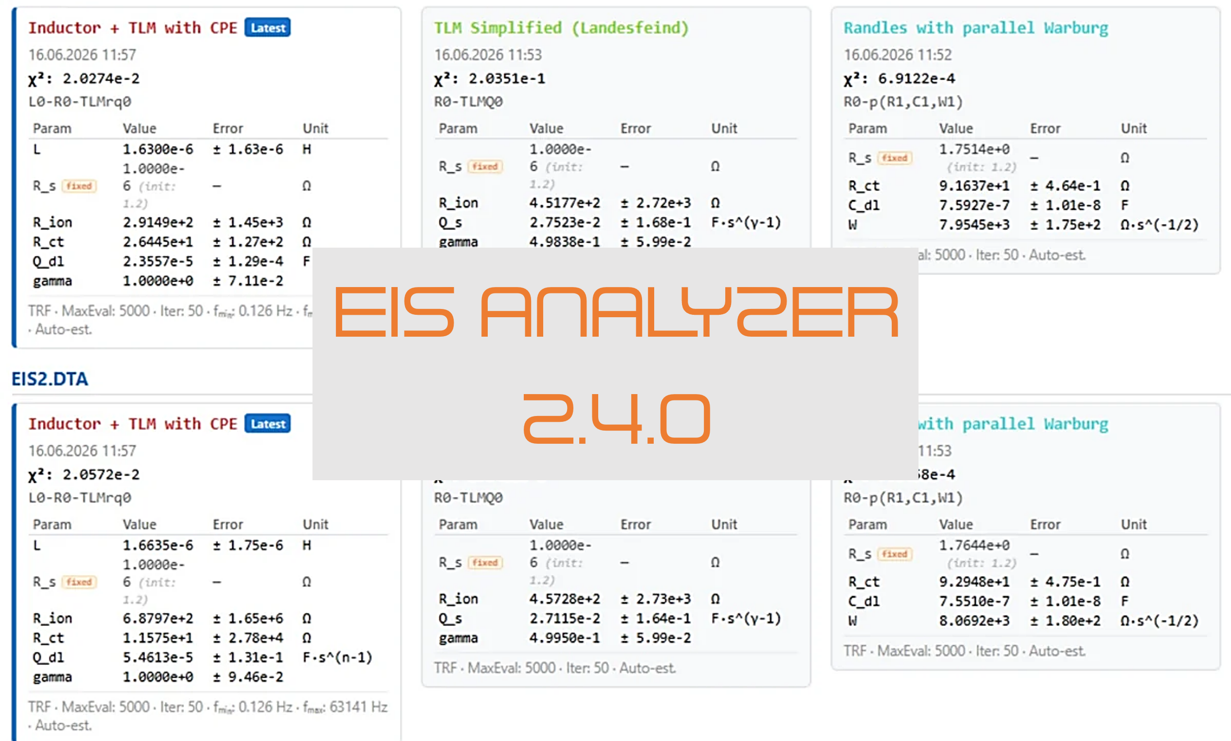 Batalyse EIS Analyzer 2.4.0 — fit results across multiple circuit models