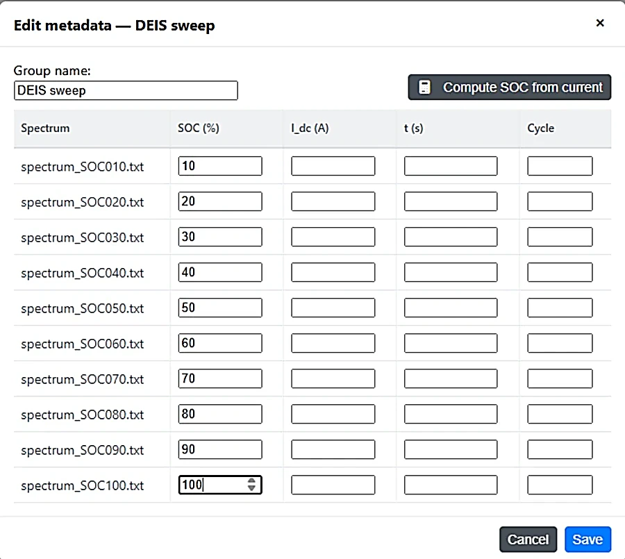 Edit metadata dialog with SOC, current, time and cycle fields per spectrum