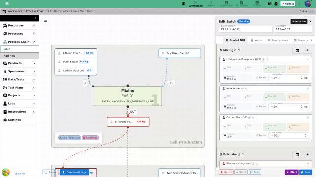 Batalyse Mind process chain for the EAS Battery-Cell Line, created through an MCP-connected AI assistant