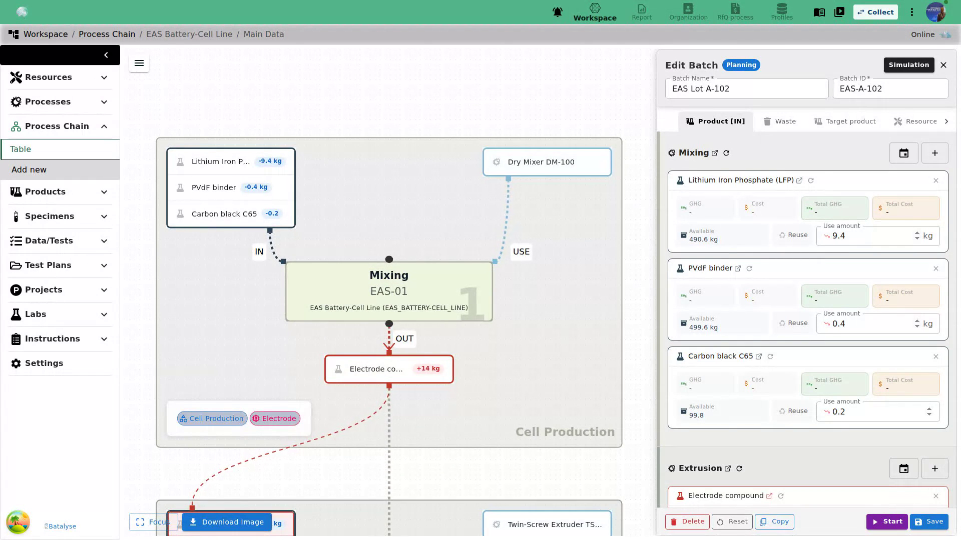 Batalyse Mind process chain for the EAS Battery-Cell Line, created through an MCP-connected AI assistant