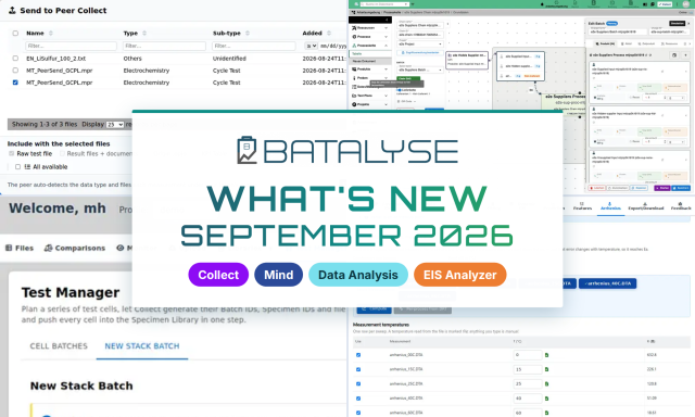What's New September 2026 – Collect, Mind, Data Analysis, EIS Analyzer