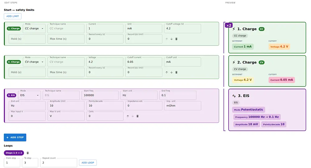 Plan editor in Collect with a CC charge, a CV charge and an EIS step inside a loop, next to its preview