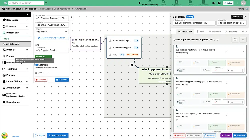 Mind process-chain canvas with the supply chain view switched on