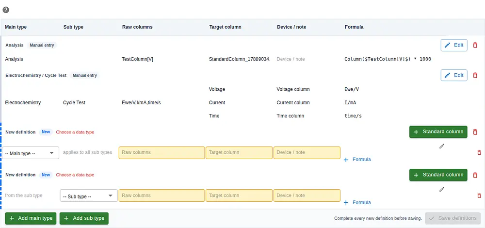 Standardization definition grid with existing rules and new definitions being added