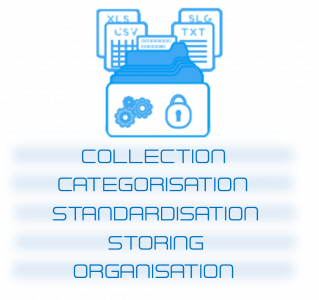 Data Management-Collect